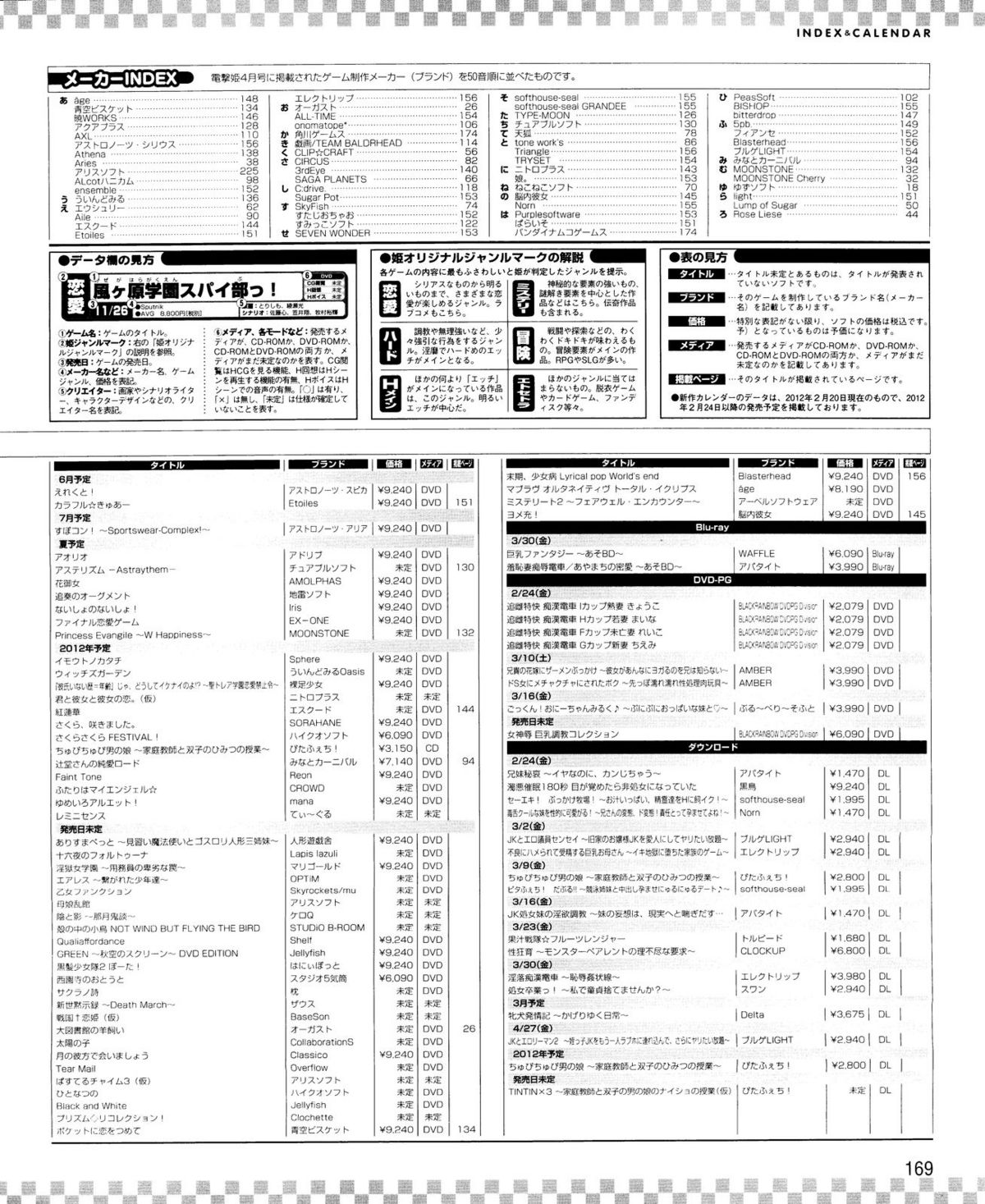 電撃姫 2012年04月号