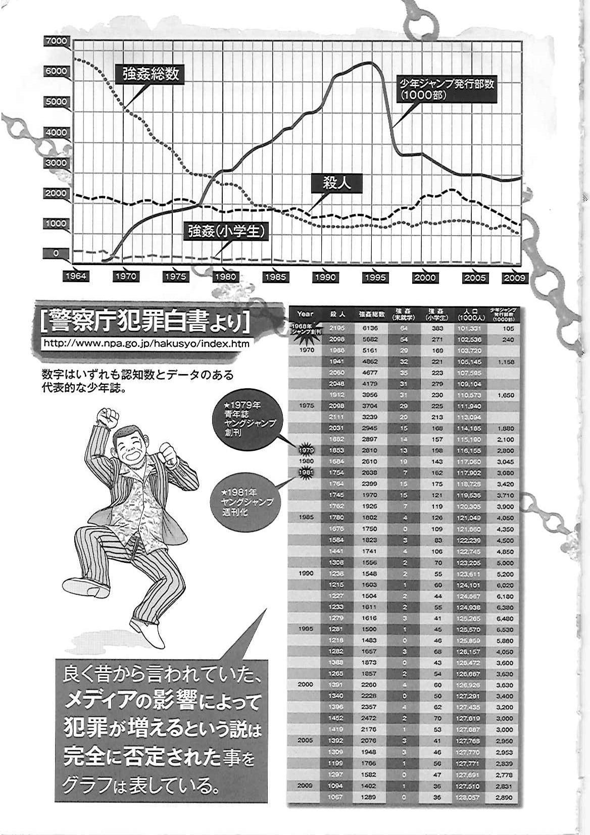 [野田ゆうじ] はっぴーえんど