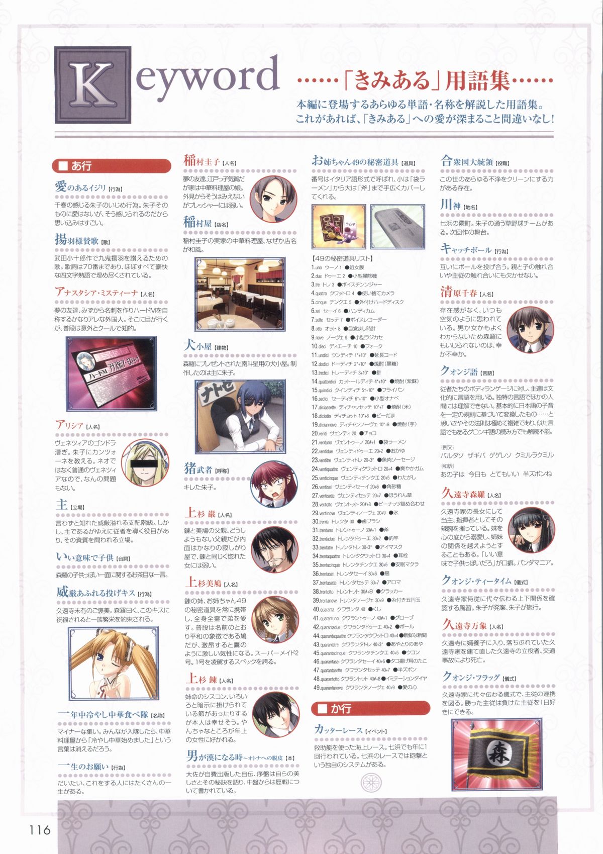 [白猫参謀] 君が主で執事が俺でオフィシャルファンブック