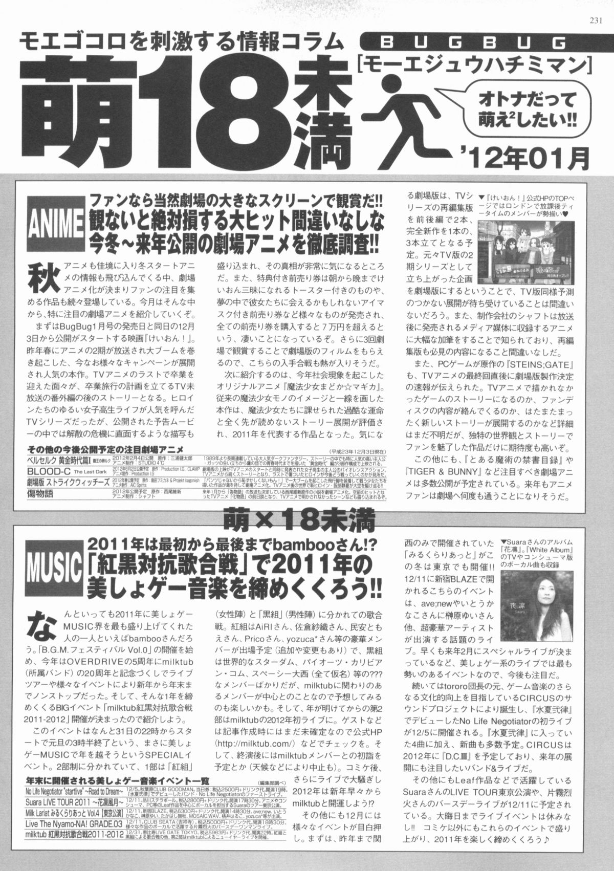 BugBug 2012年1月号 VOL.209