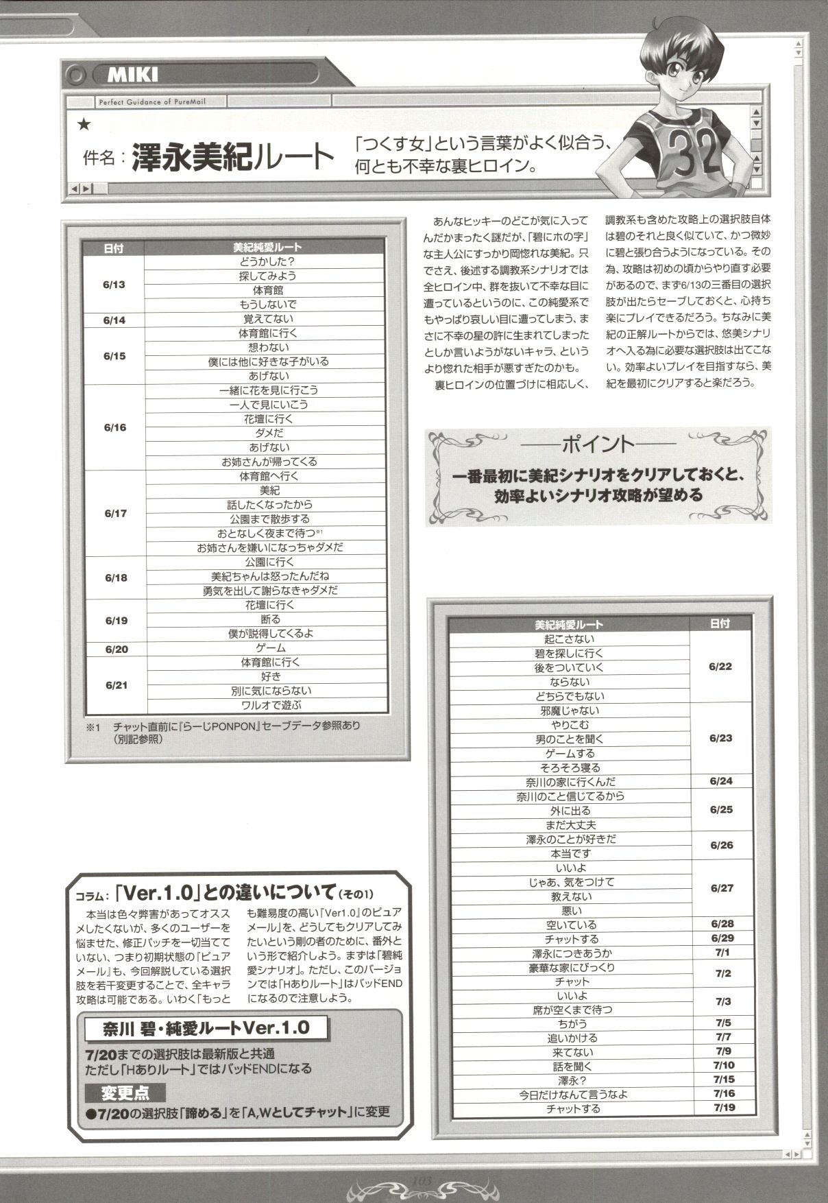 (一般画集) [オーバーフロー] ピュアメール オフィシャルアートワークス