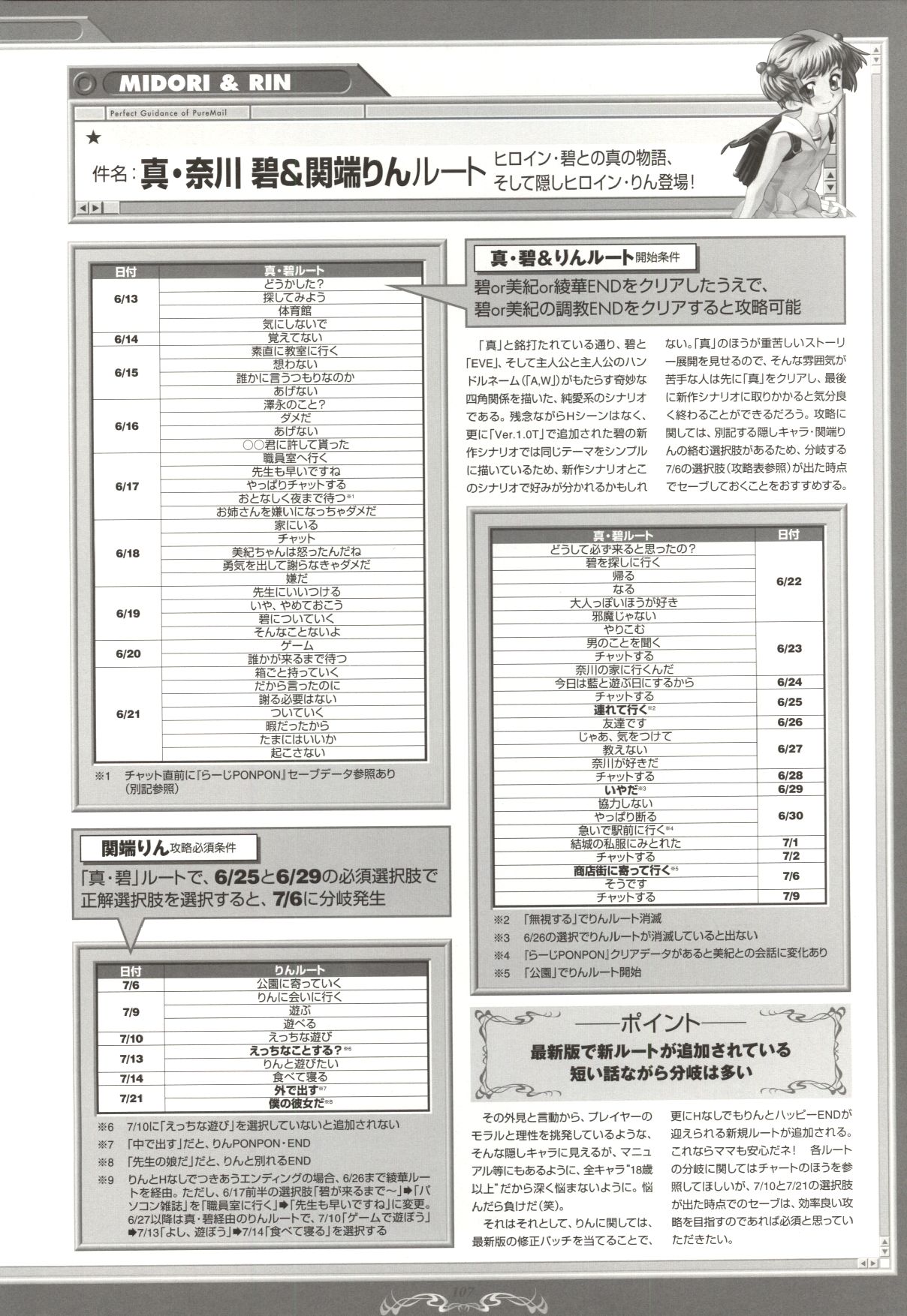 (一般画集) [オーバーフロー] ピュアメール オフィシャルアートワークス