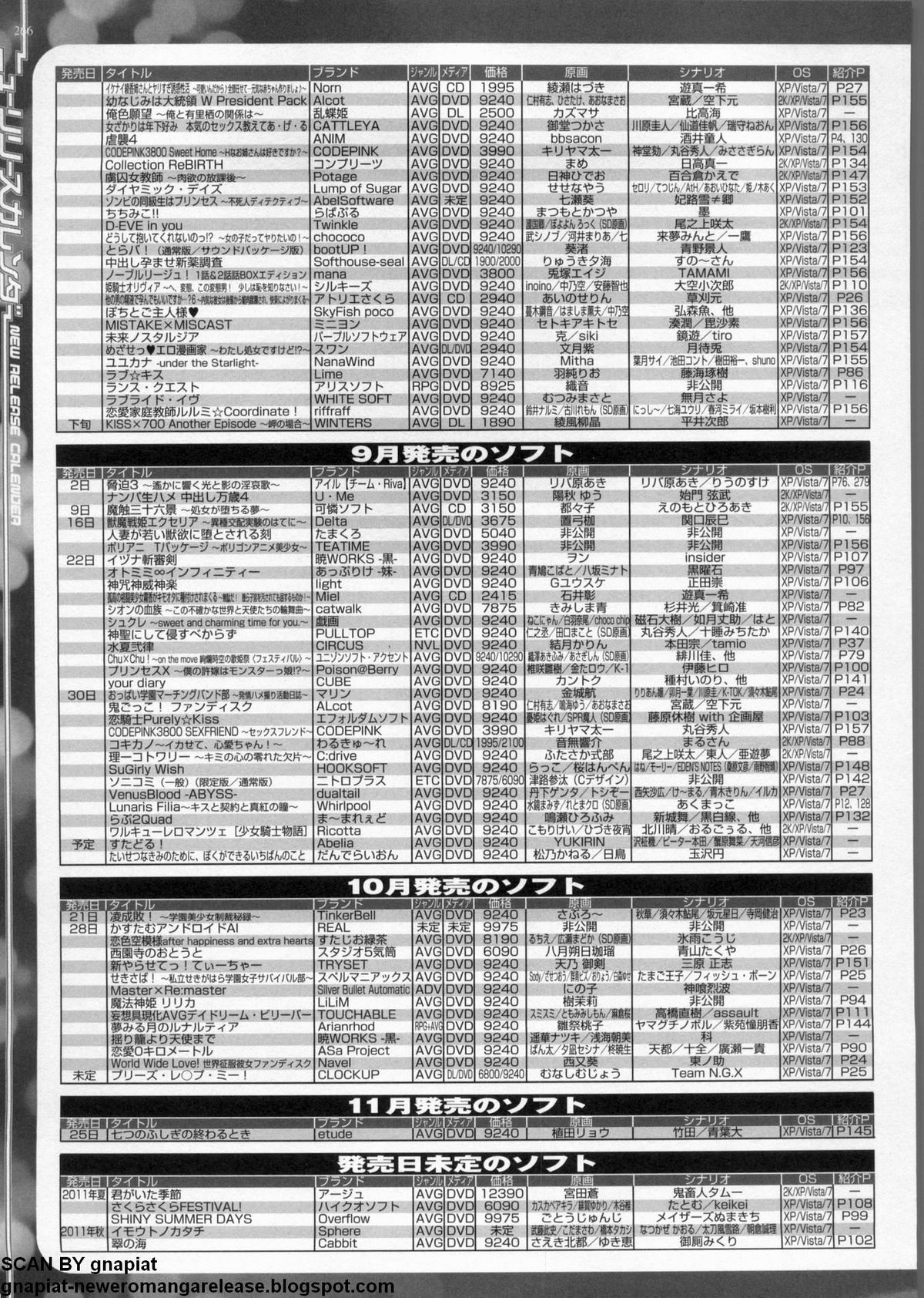 BugBug 2011年9月号 VOL.205