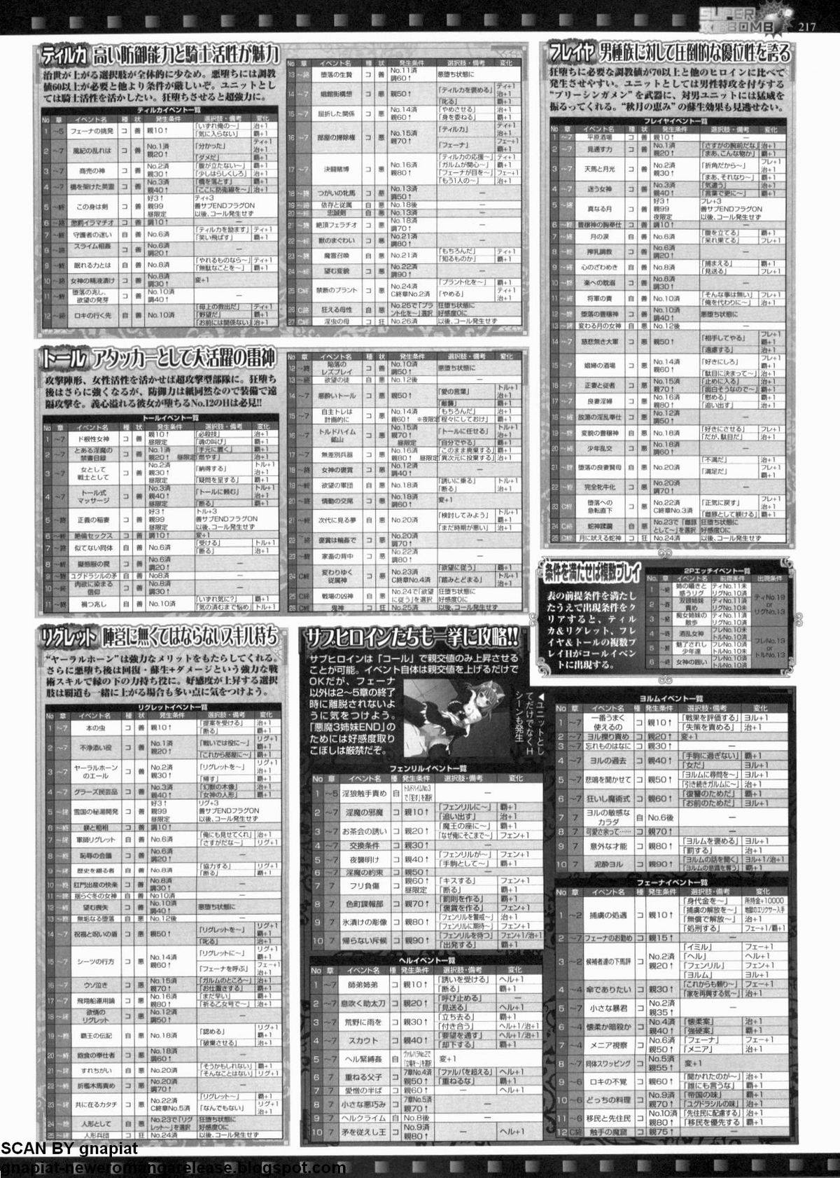 BugBug 2012年7月号 VOL.215