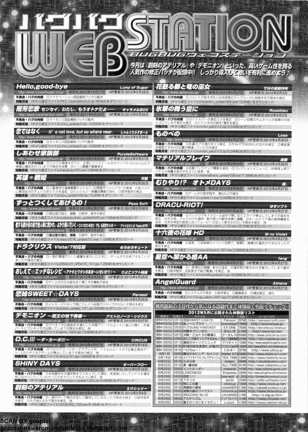 BugBug 2012年7月号 VOL.215