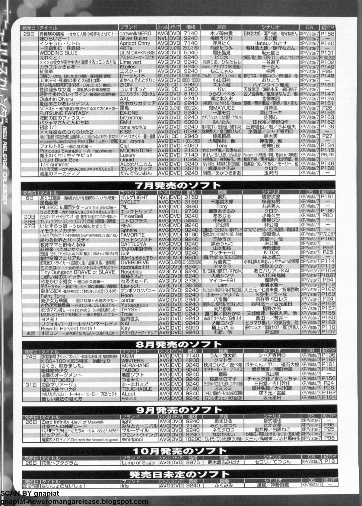 BugBug 2012年7月号 VOL.215