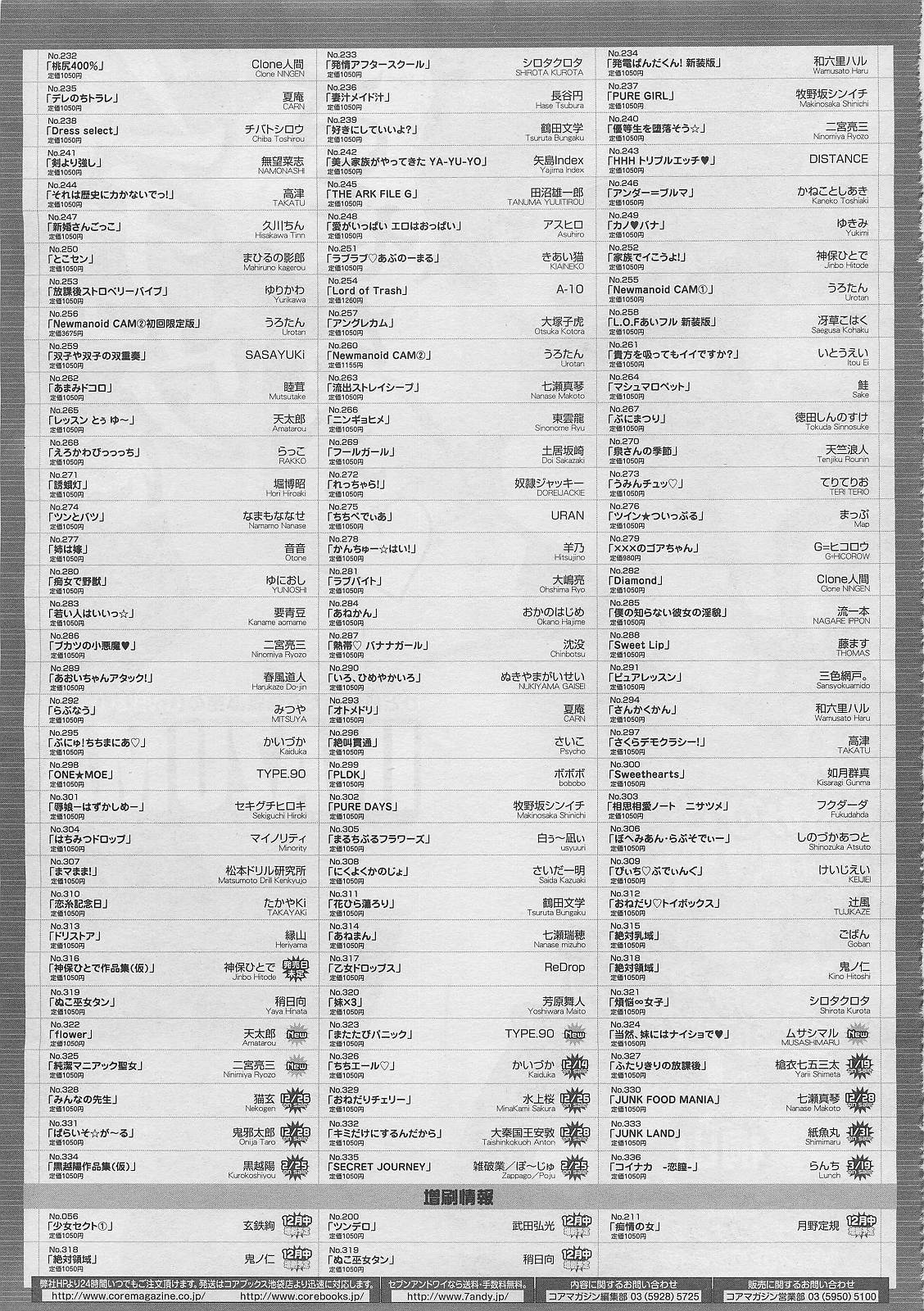 コミックメガストア 2012年2月号