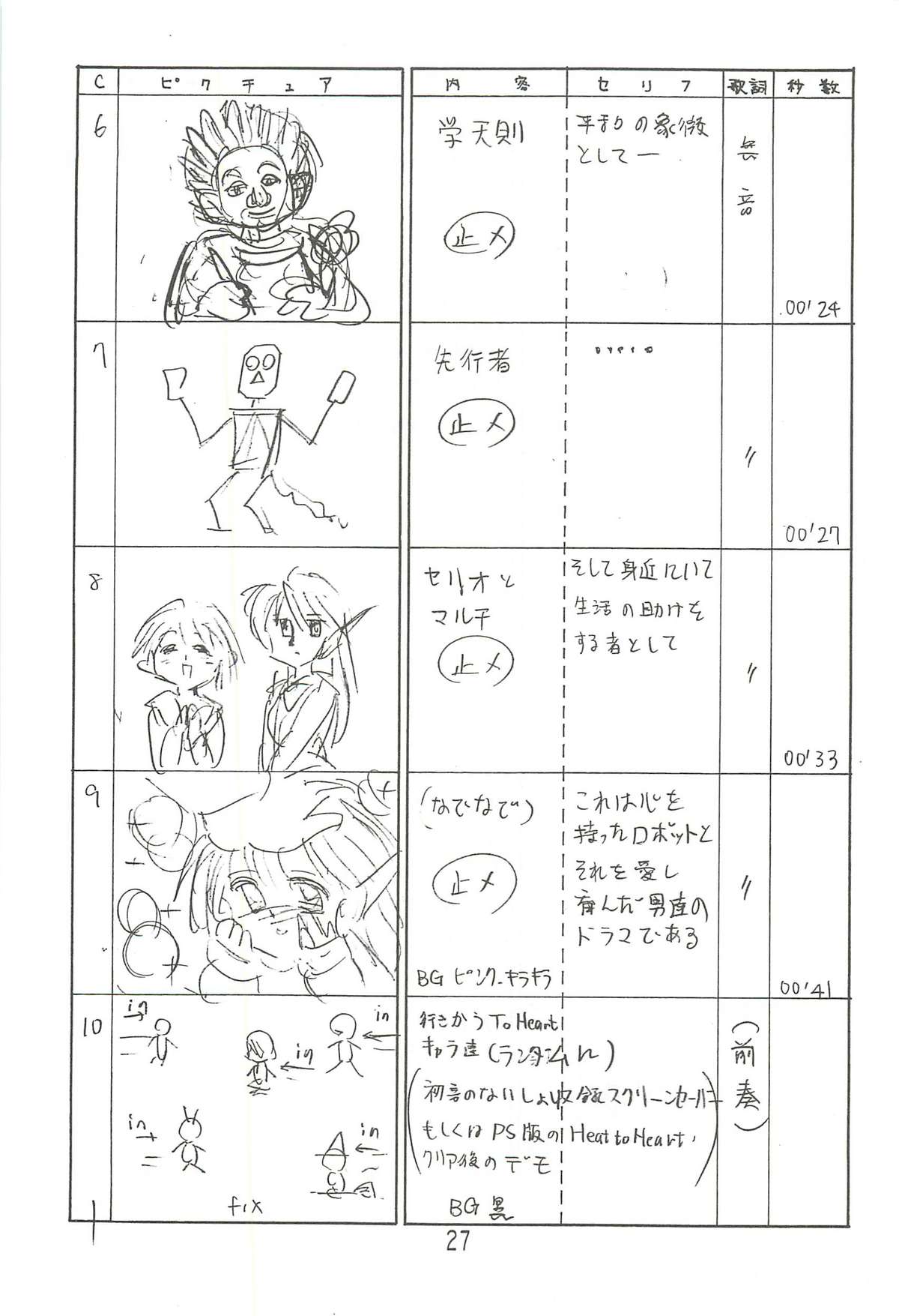 (C63) [新高山登山隊 (古川やすし)] はっぱ隊 2 (トゥハート、痕、まじかる☆アンティーク)