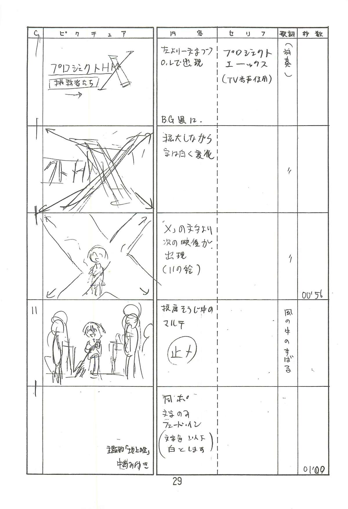 (C63) [新高山登山隊 (古川やすし)] はっぱ隊 2 (トゥハート、痕、まじかる☆アンティーク)