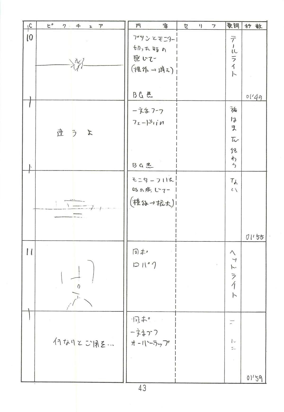 (C63) [新高山登山隊 (古川やすし)] はっぱ隊 2 (トゥハート、痕、まじかる☆アンティーク)