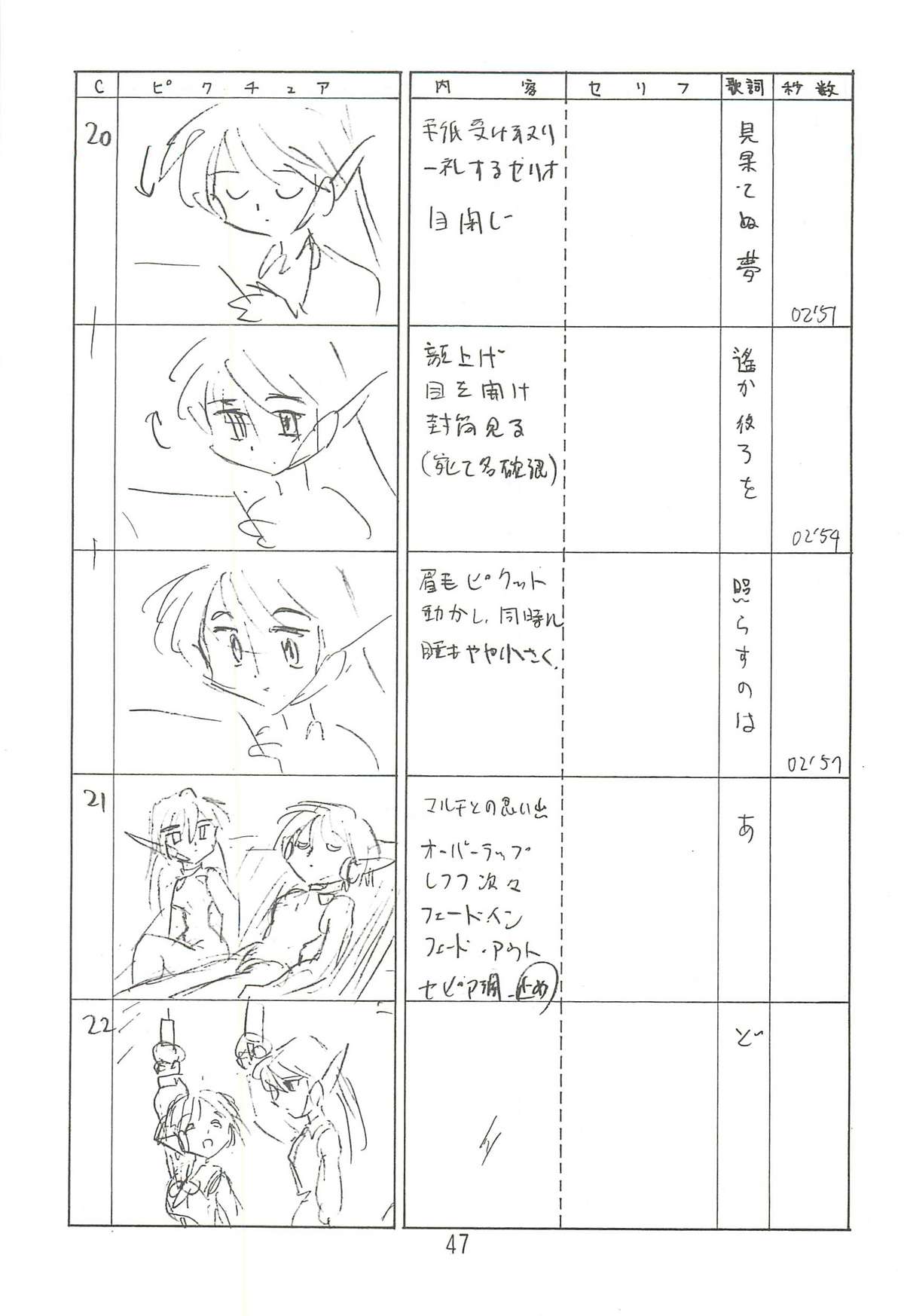 (C63) [新高山登山隊 (古川やすし)] はっぱ隊 2 (トゥハート、痕、まじかる☆アンティーク)