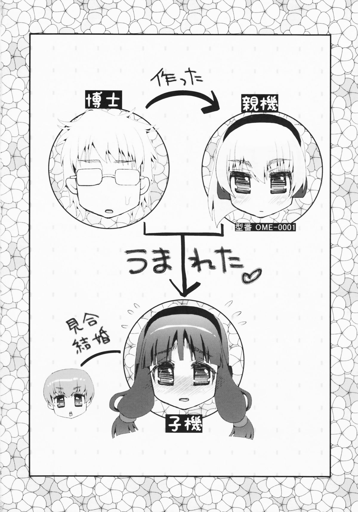 (C81) [鈴根らい地下室 (鈴根らい)] フタナリアンドロイド