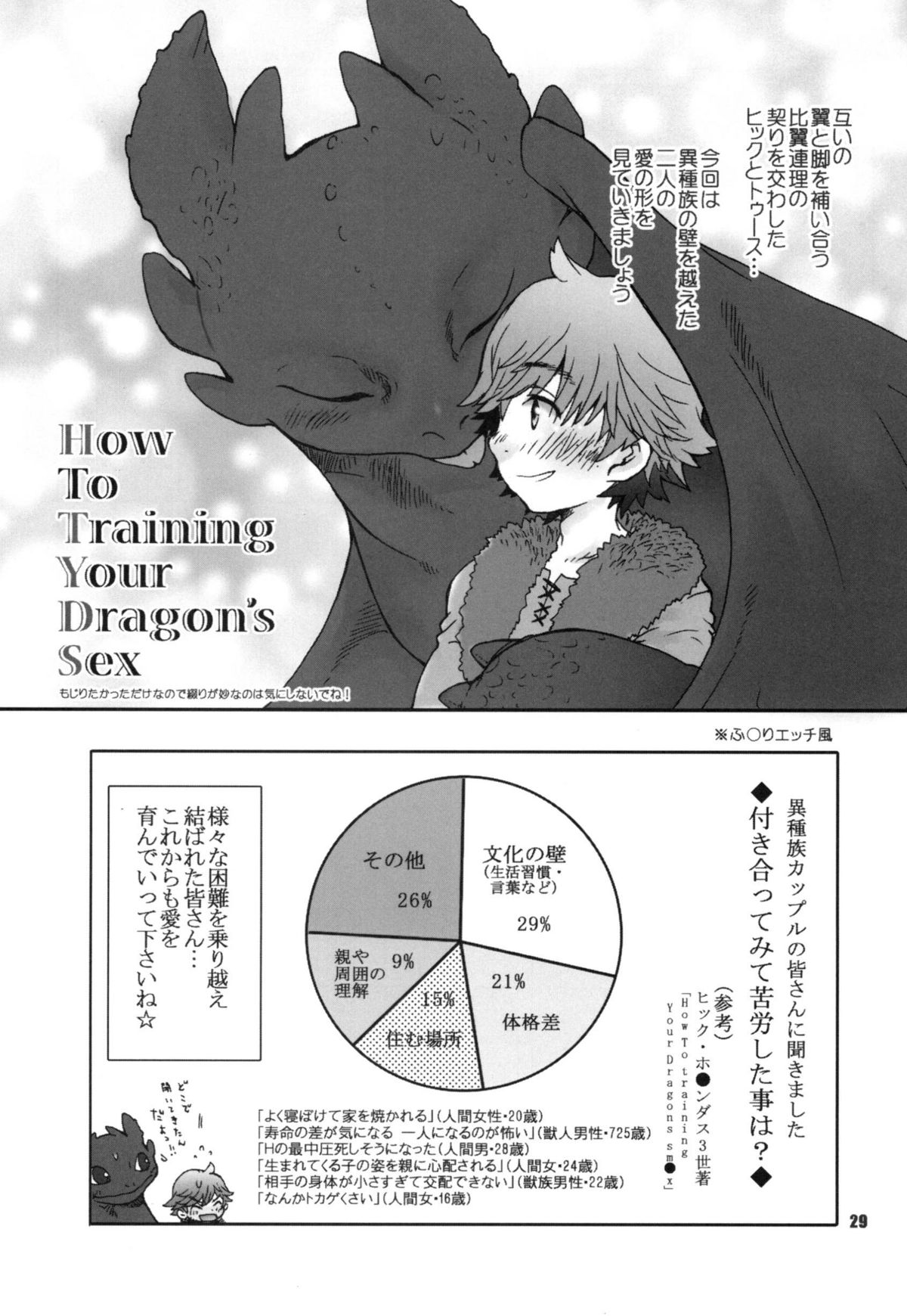 (ふぁーすと2) [こんなところのきんにくまできたえるなんて… (すごいきんにく)] BEST PARTNER総集編 (ヒックとド ラゴン)