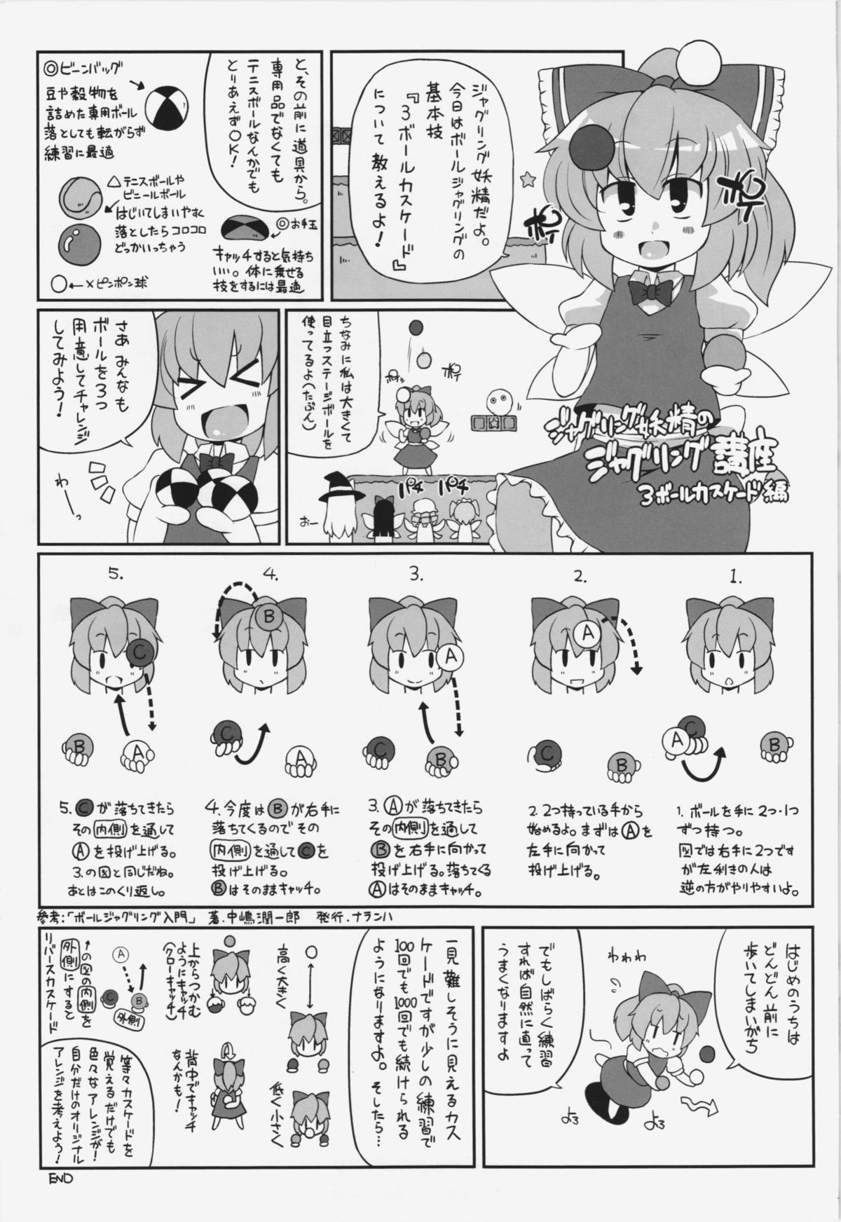 (C81) [ワトサト (杉浦線)] けつだらけ東方総集編+ (東方Project)