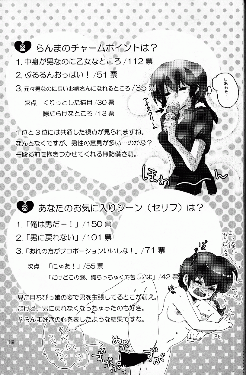 (C76) [LETTA, 浪漫的心中 (よろず)] 百花乱らん (らんま 1/2)