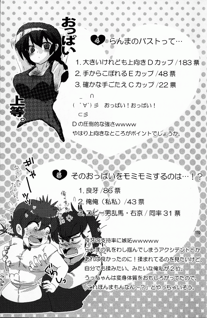 (C76) [LETTA, 浪漫的心中 (よろず)] 百花乱らん (らんま 1/2)