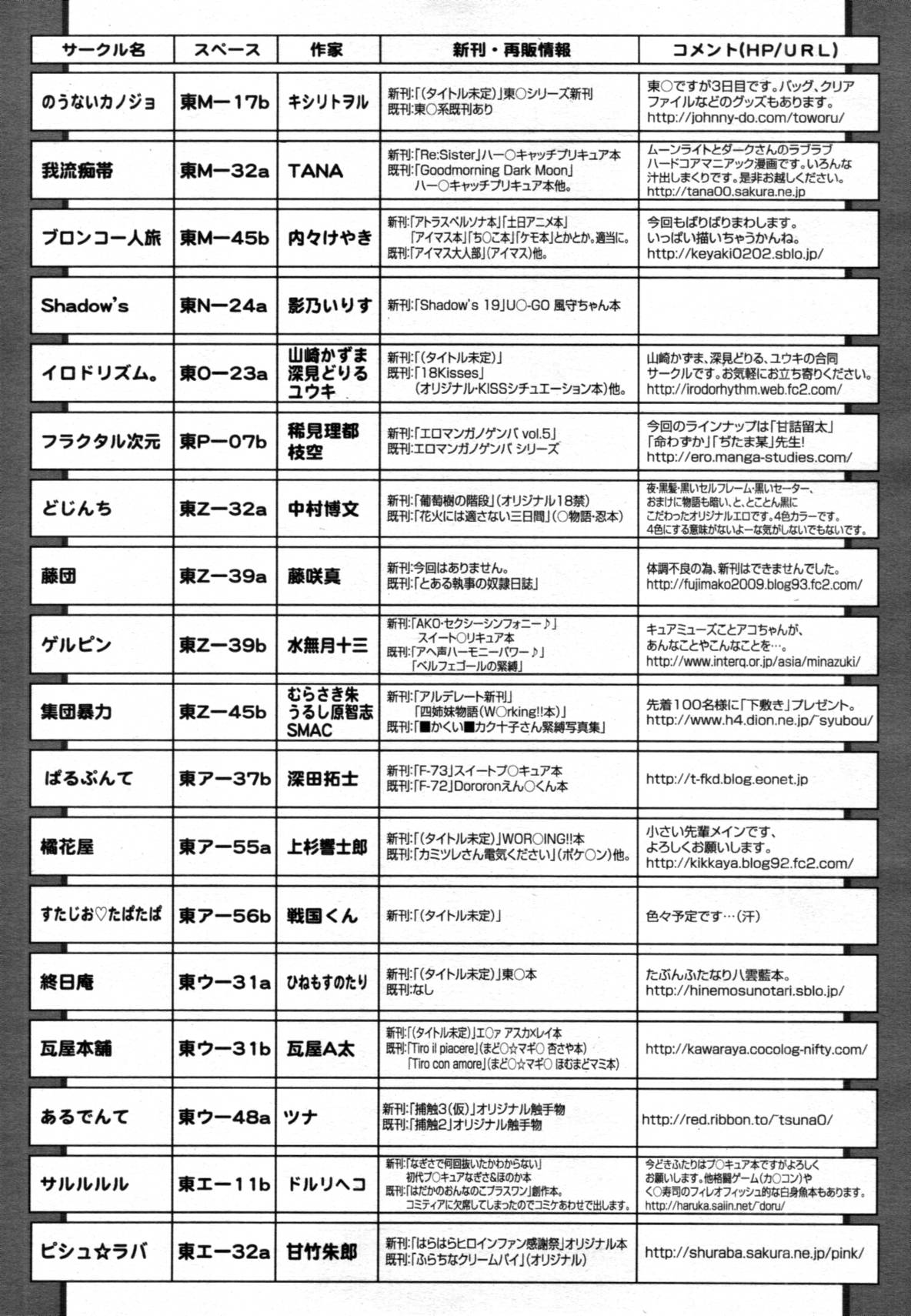 COMIC 天魔 2012年1月号