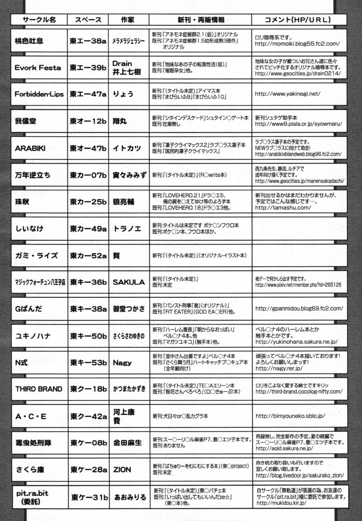 COMIC 天魔 2012年1月号