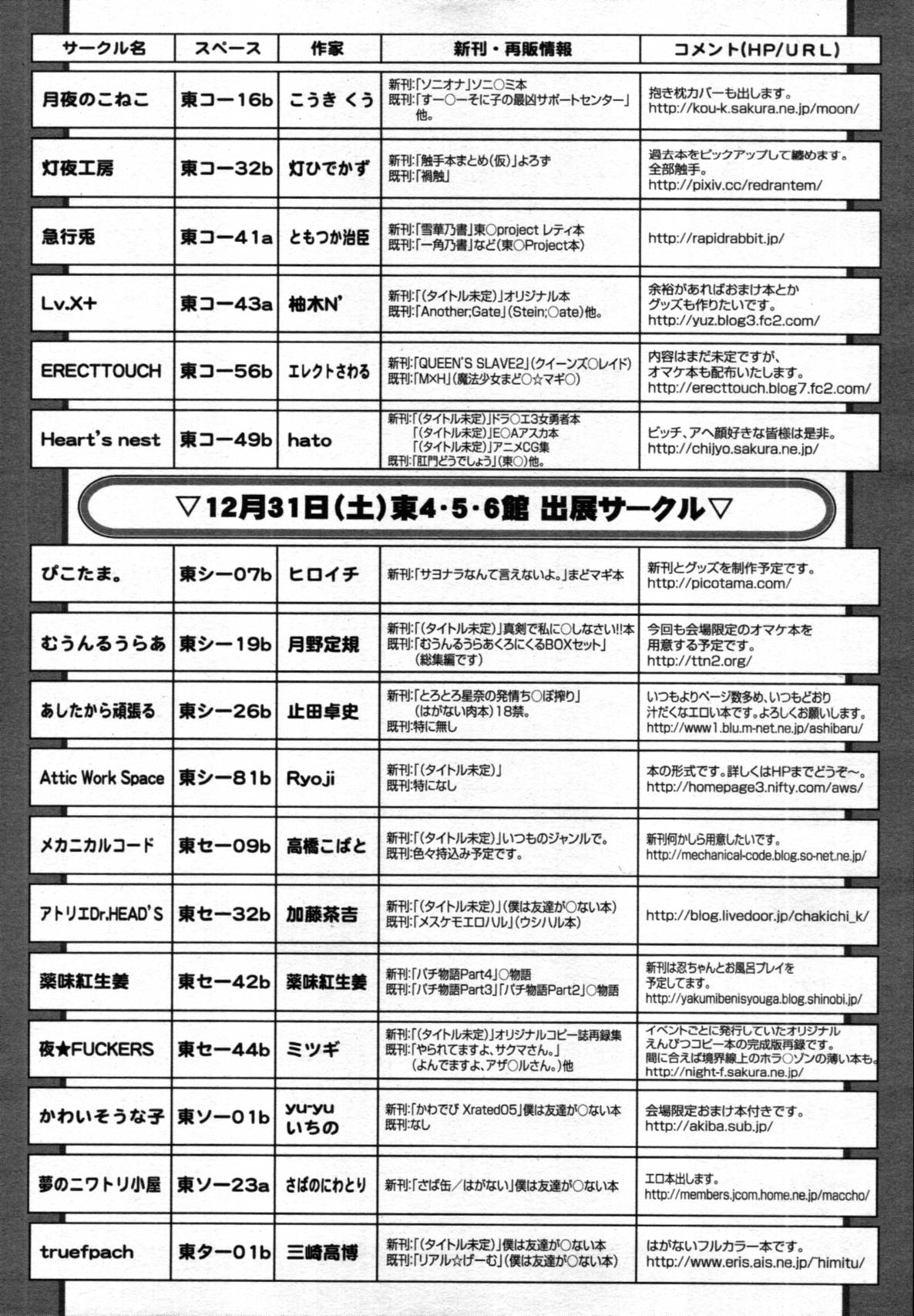 COMIC 天魔 2012年1月号