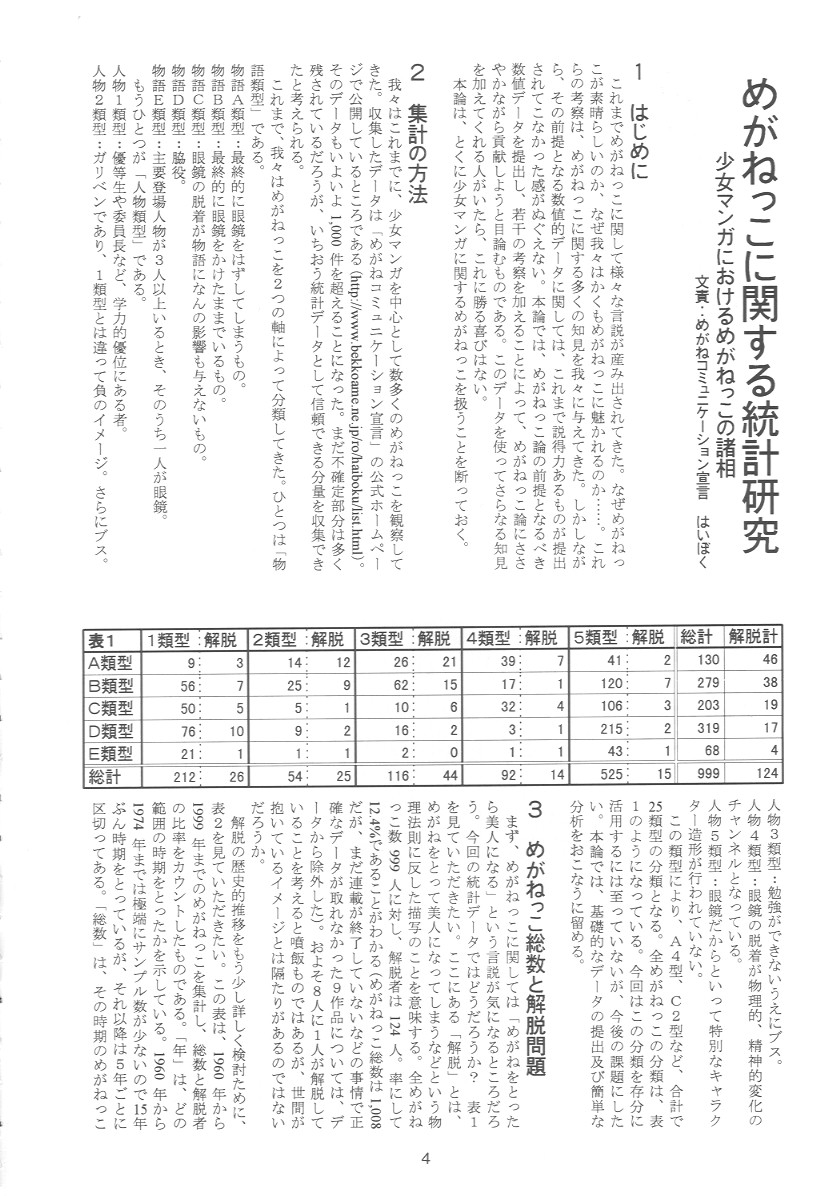 [めがねコミュニケーション宣言] めがねがね 07