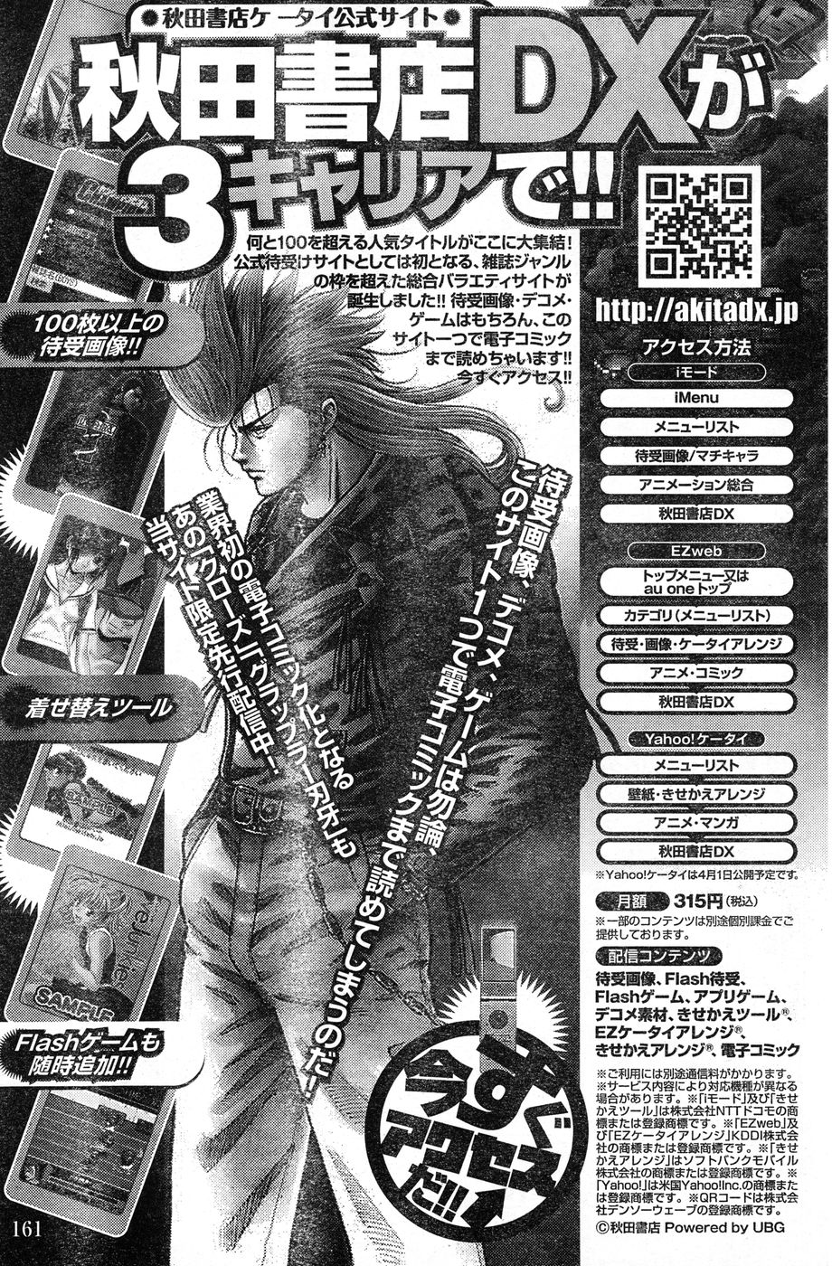 ヤングチャンピオン烈 Vol.20