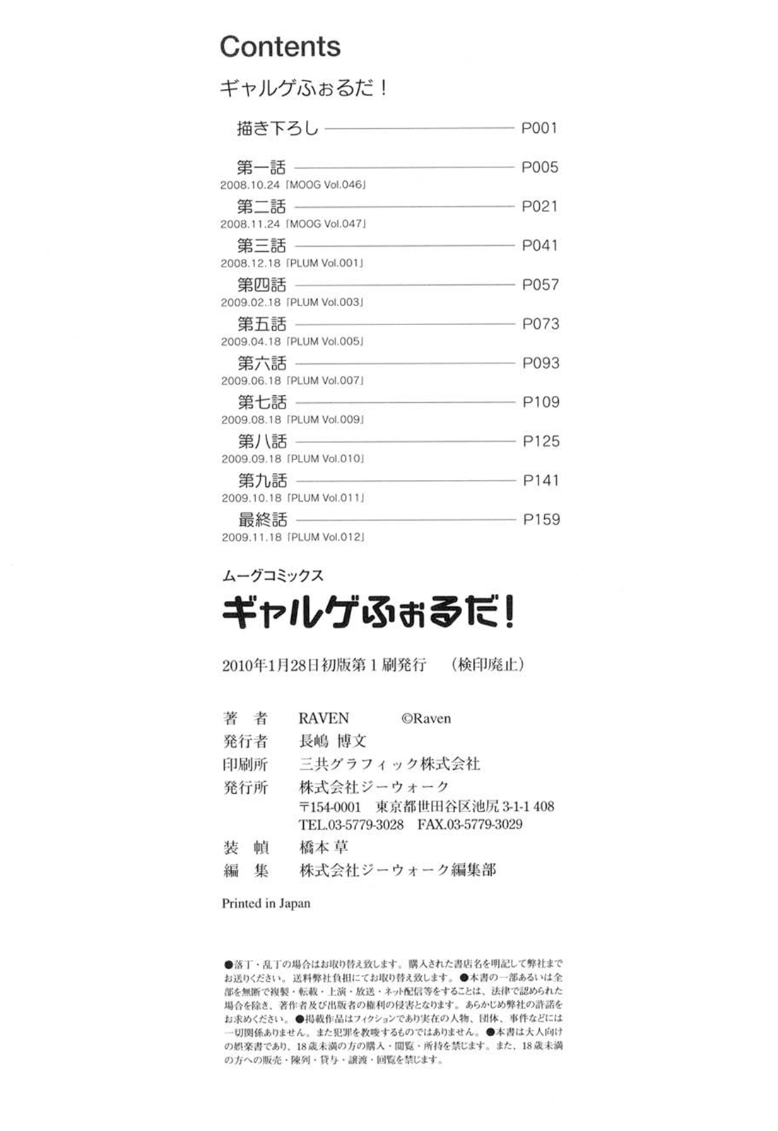 [RAVEN] ギャルゲふぉるだ！