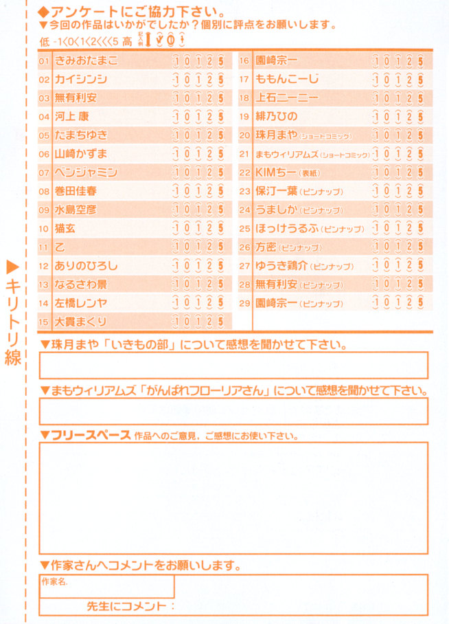 COMIC RiN 2011年10月号