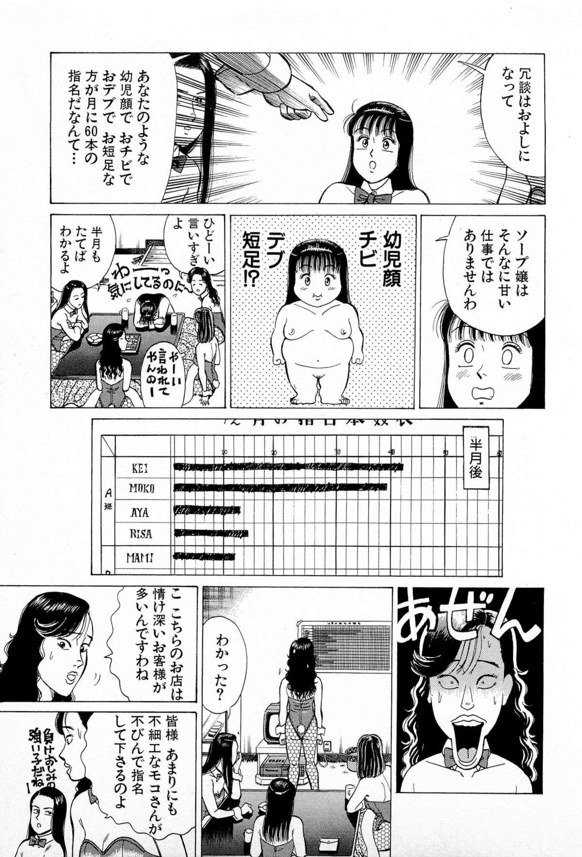[久寿川なるお] SOAPのMOKOちゃん Vol.5 (完)