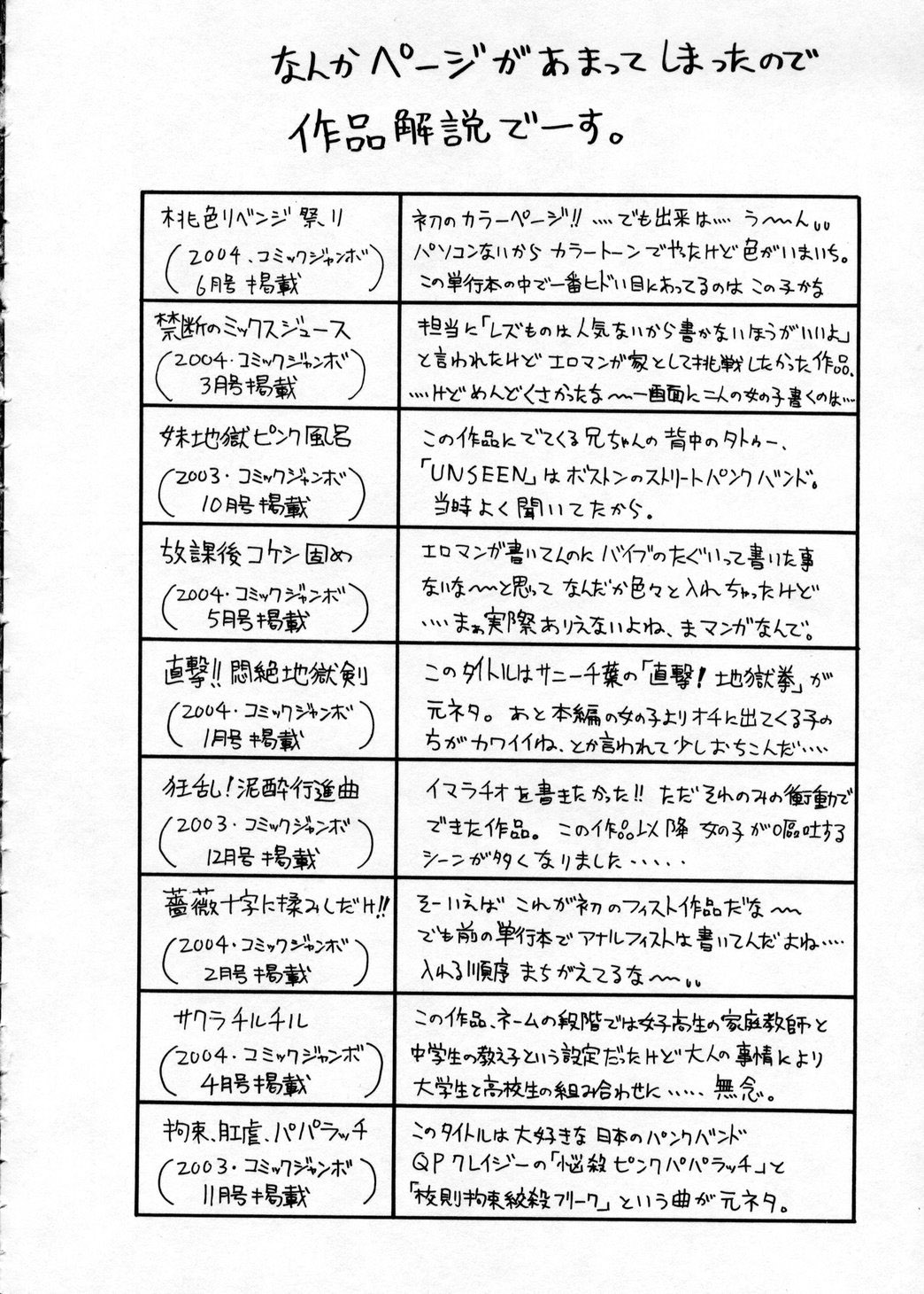 [ジョン・K・ぺー太] 超悶絶カリキュラム