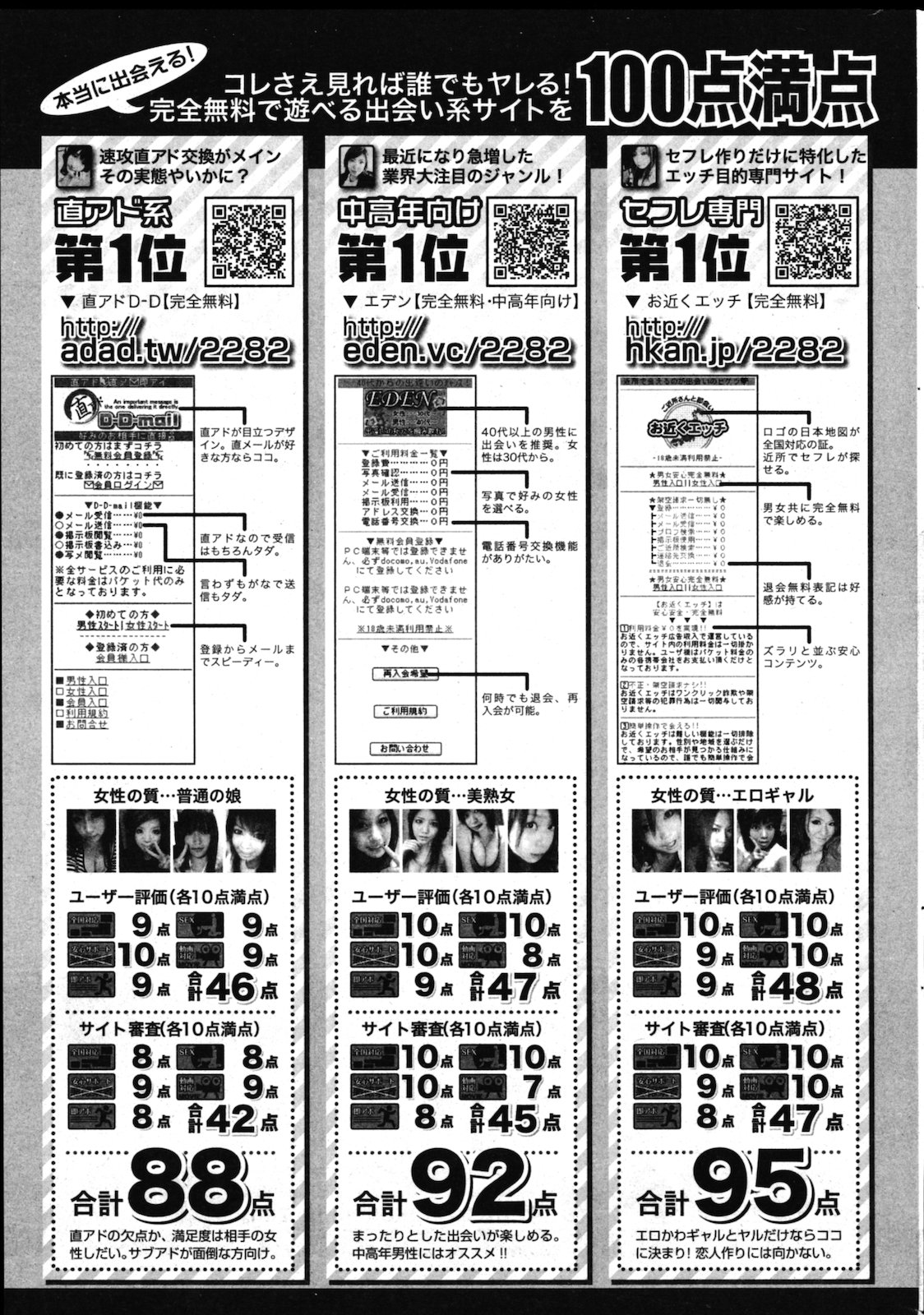 [雑誌] COMIC 失楽天 Vol.02 COMIC 快楽天 2011年08月号増刊