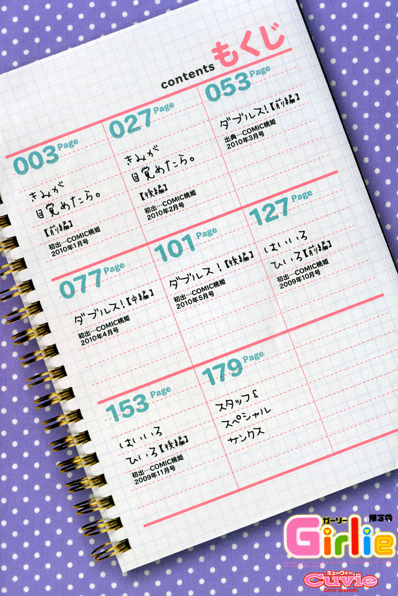 [Cuvie] Girlie 限定版