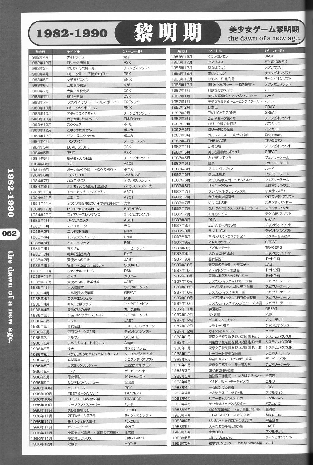 [大図鑑] パソコン美少女ゲーム歴史大全1982-2000