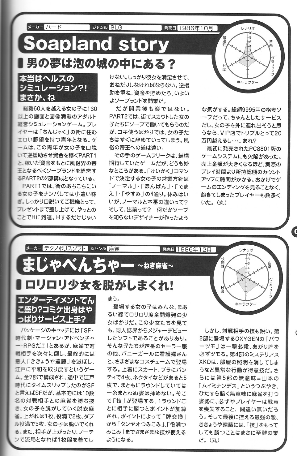 [大図鑑] パソコン美少女ゲーム歴史大全1982-2000