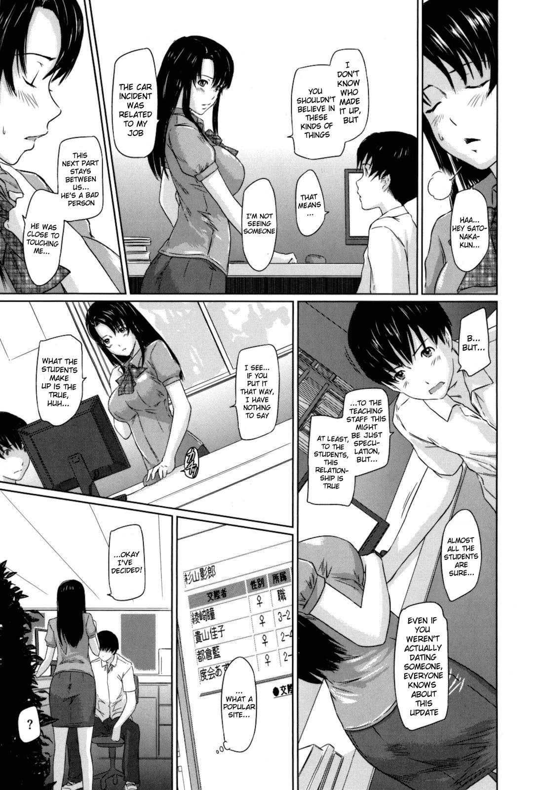 [如月群真] Sweethearts [英訳] [無修正]