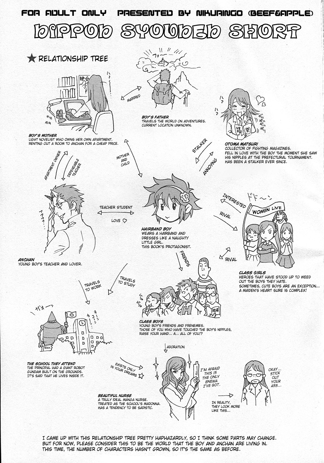 (ショタスクラッチ11) [肉りんご (カクガリ兄弟)] Nippon Syounen Short [英訳]