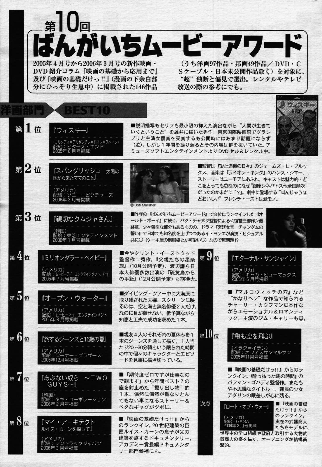 漫画ばんがいち 2006年7月号