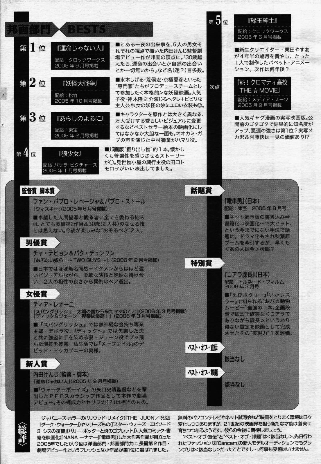 漫画ばんがいち 2006年7月号
