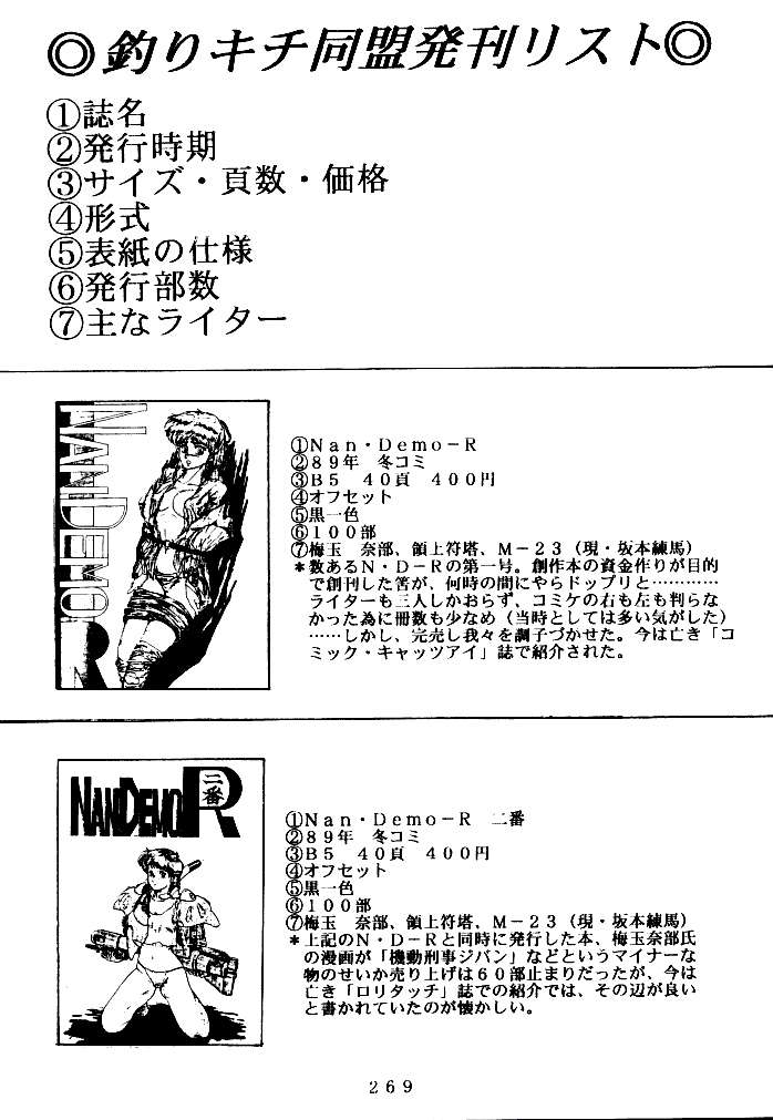 (C47) [釣りキチ同盟 (よろず)] 喧嘩屋 Nan·Demo-R (よろず)