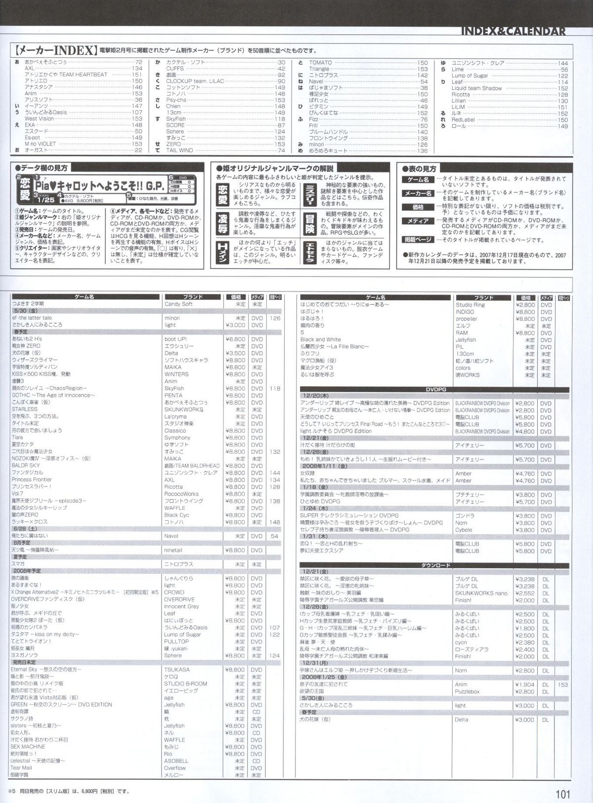 電撃姬2008--02