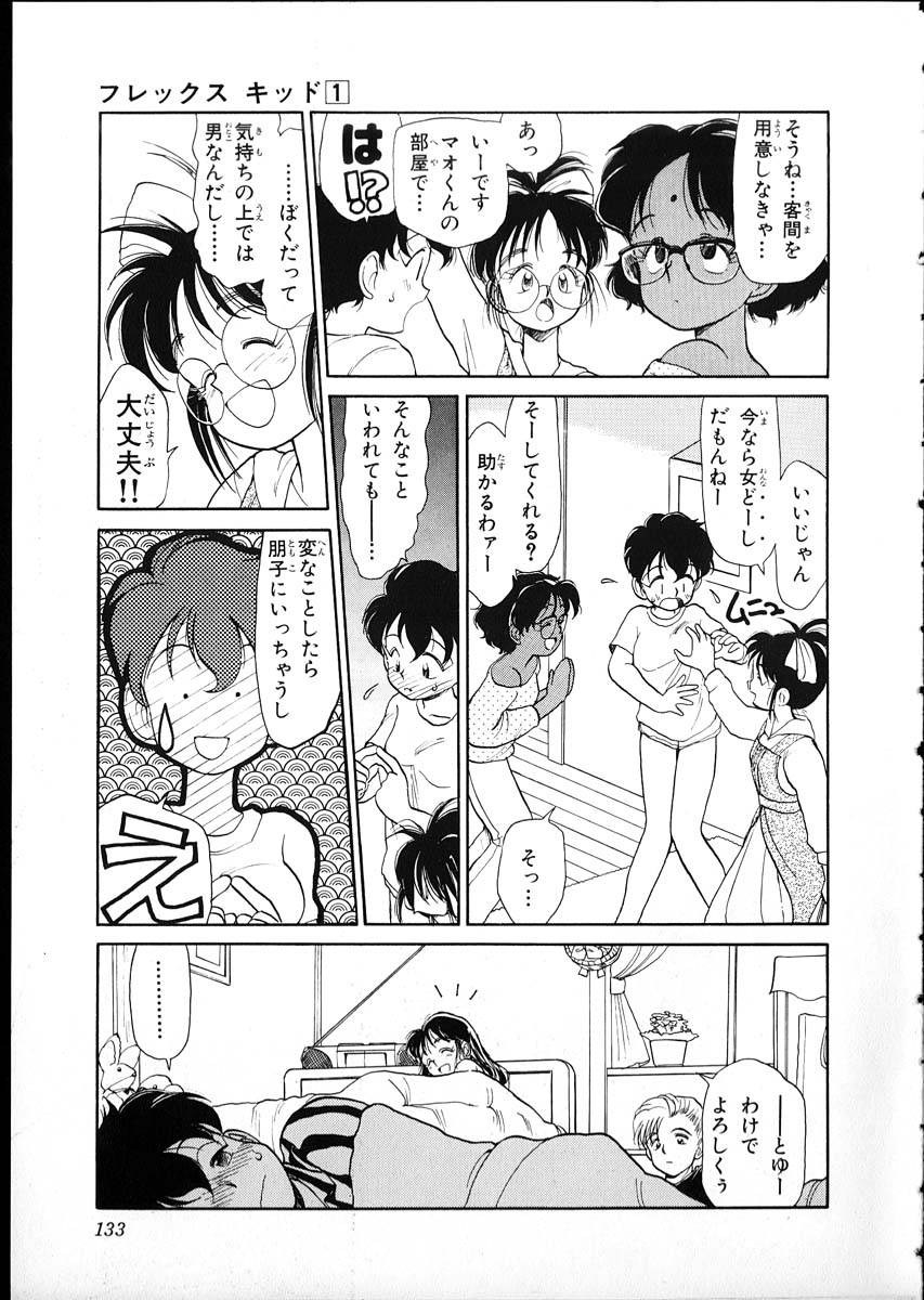 [陽気婢] フレックスキッド VOL.1