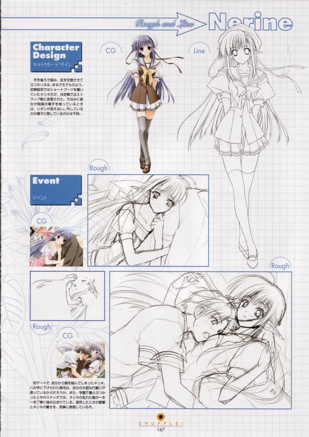 [設定資料集]SHUFFLE! Visual Fan Book