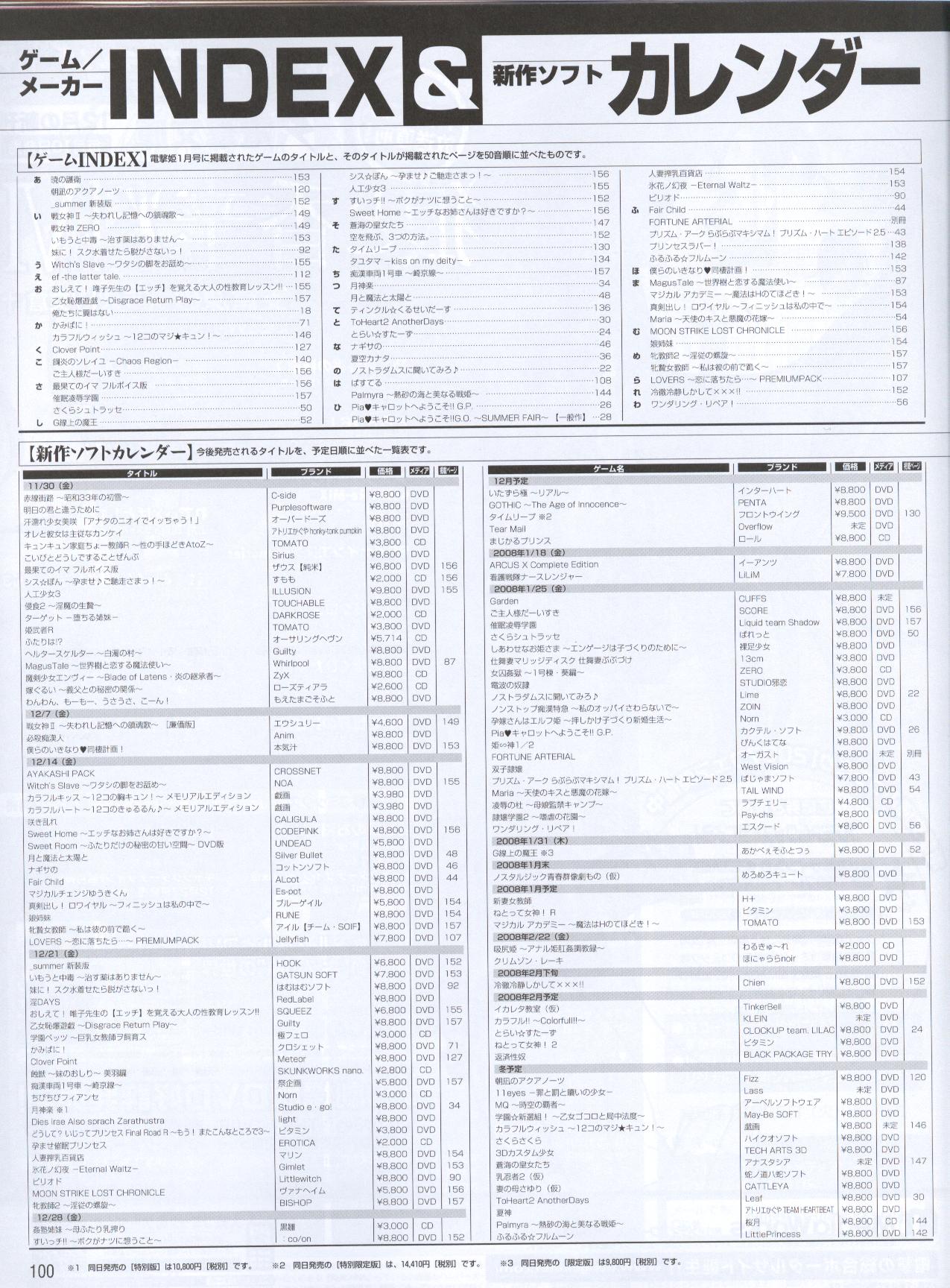 電撃姬2008--01