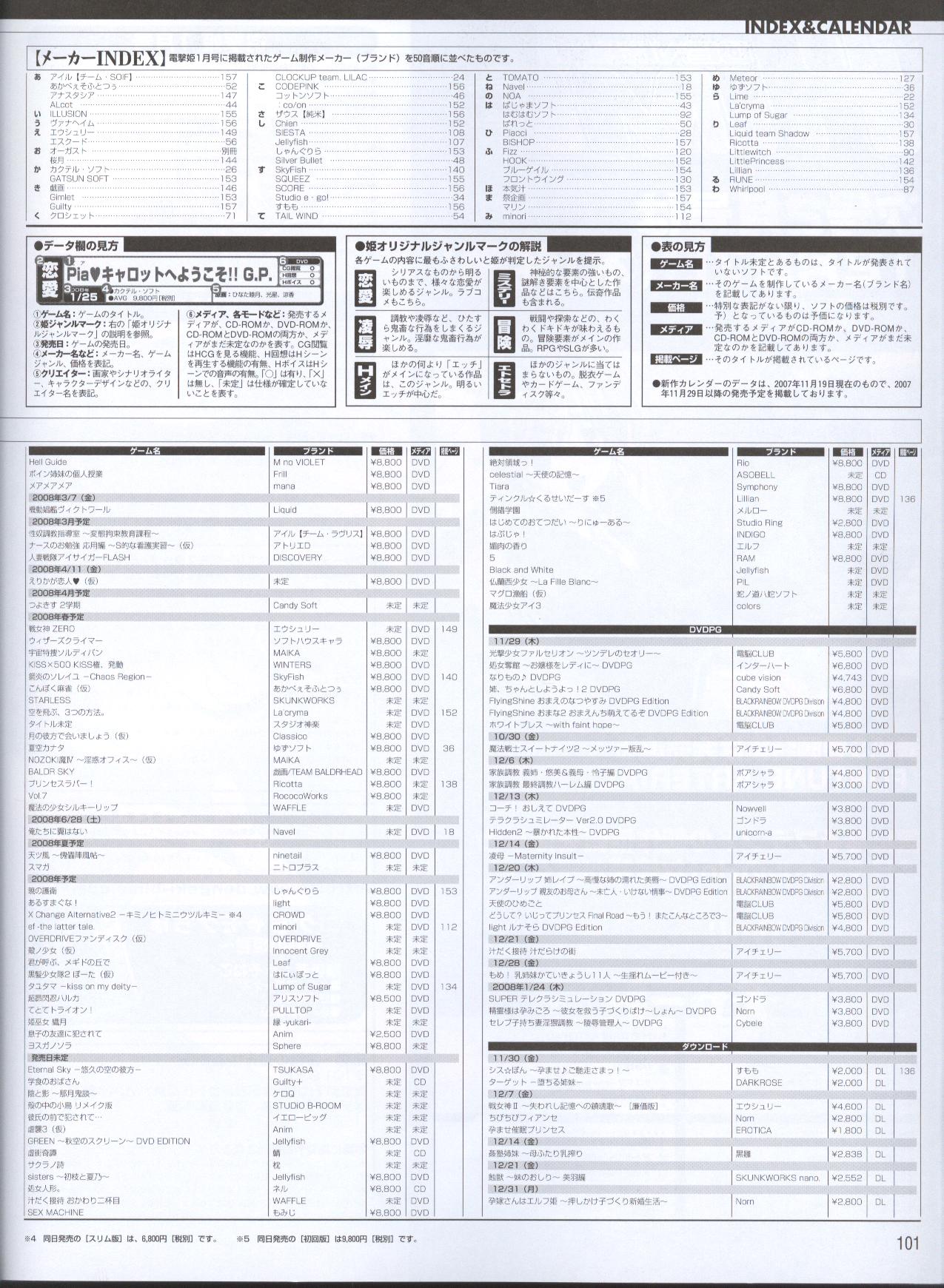 電撃姬2008--01