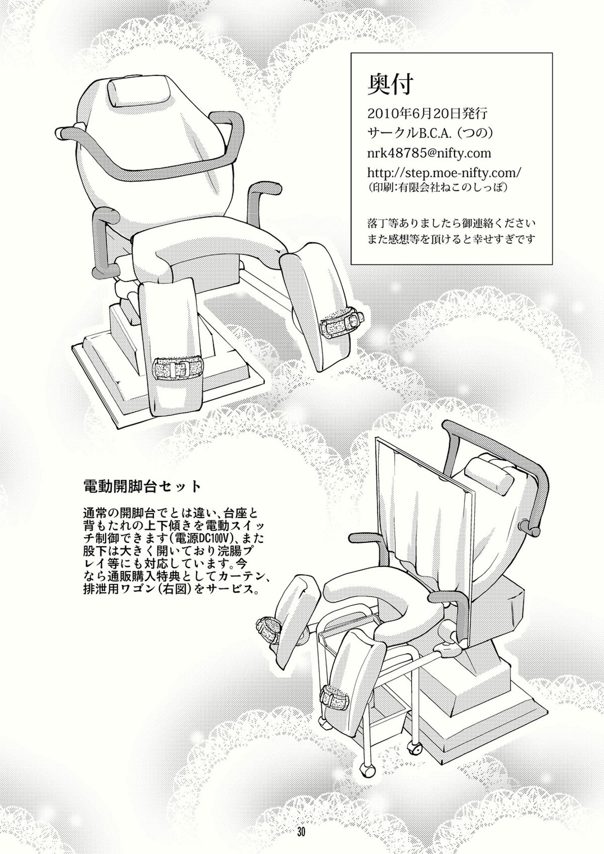 バインドステップ
