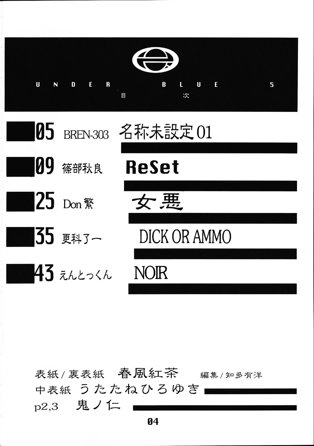 (C61) [AXZ (よろず)] Under Blue 05 (ノワール)