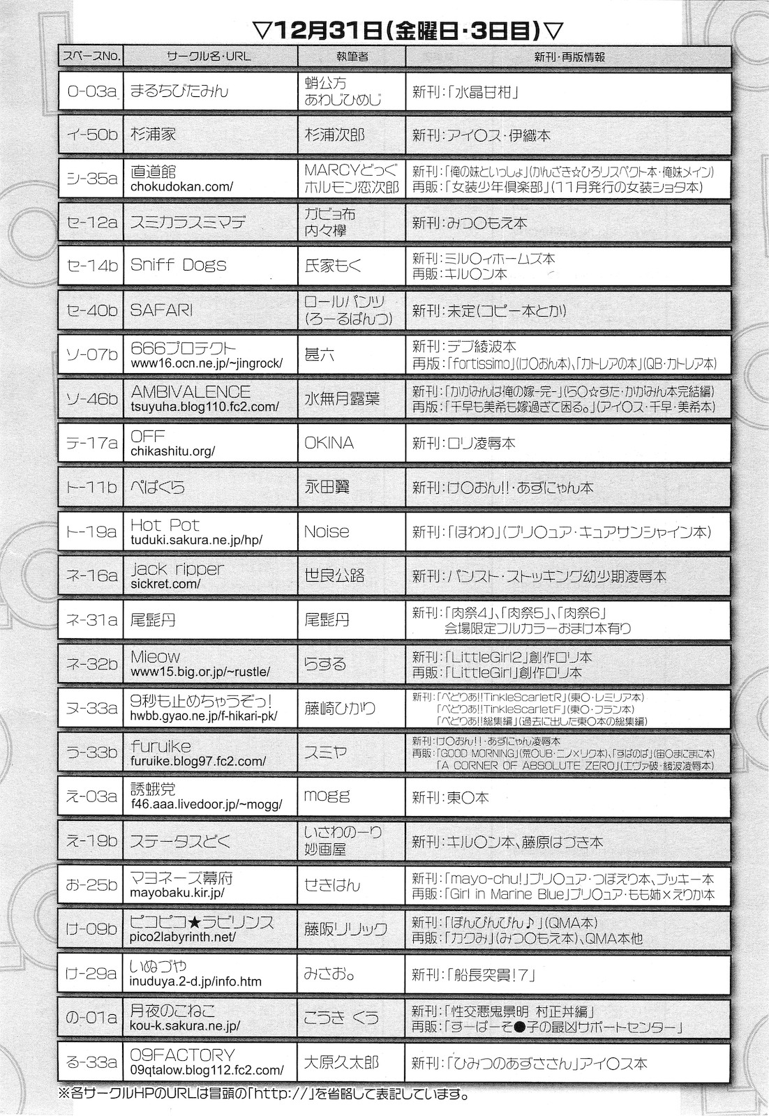 COMIC LO 2011年2月号 Vol.83