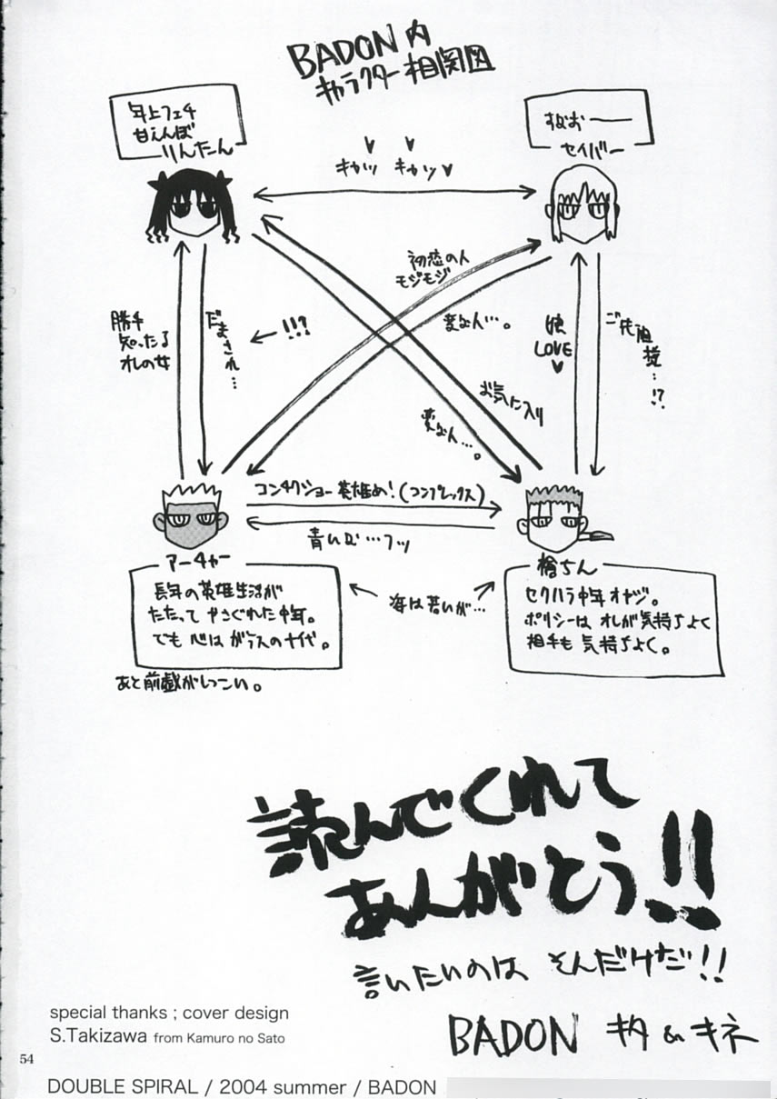 (C66) [BADON (喜田、木根)] Double Spiral (Fate/stay night) [英訳]