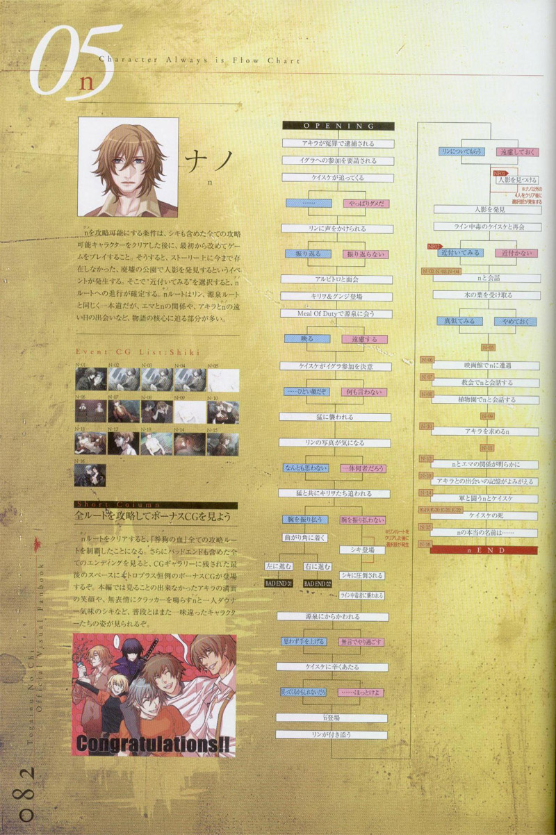 咎狗のち-公式ビジュアルファンブック