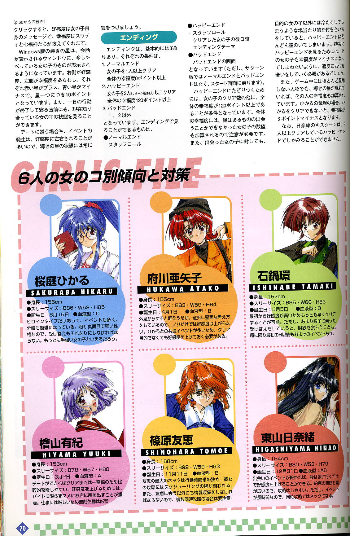 【ビジュアルファンブック】【F＆amp; C】きゃんきゃんバニープルミエール２攻略＆amp;設定攻集集