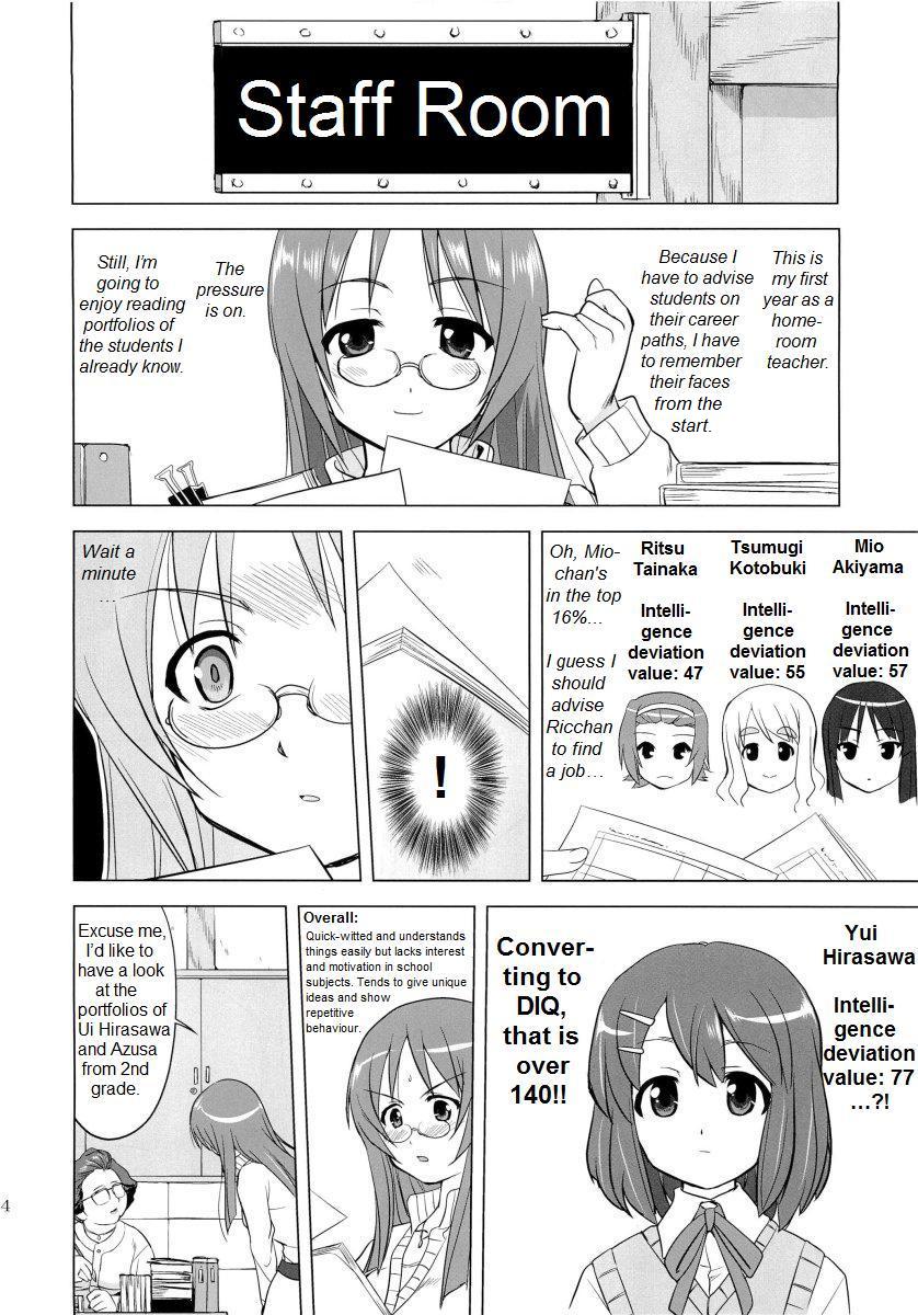 (C78) [蛸壷屋 (TK)] THAT IS IT (けいおん!) [英訳]